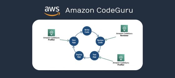 AWS Announces General Availability of Amazon’s AI Code Reviewer & Profiler – The AWS CodeGuru