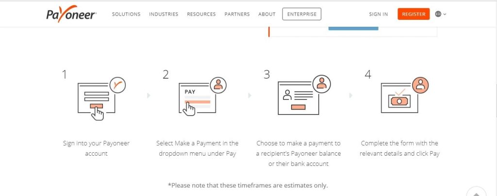 Send Payments Through Upwork