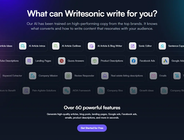 writessonic, content generator